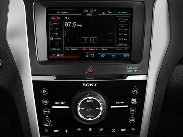 2013 Ford Explorer 4WD 4dr Limited